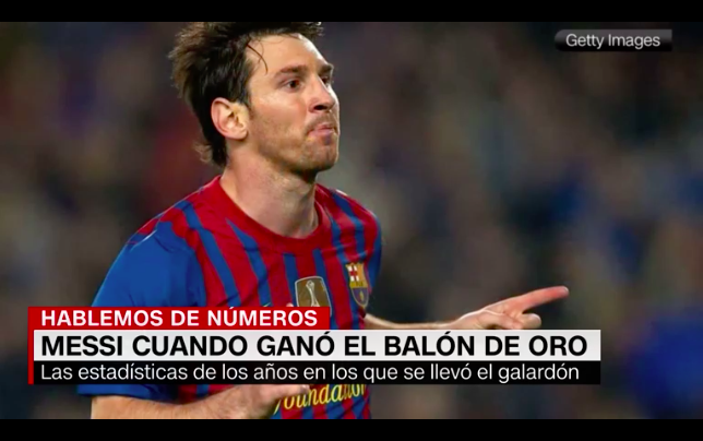 balón de ORO de Messi